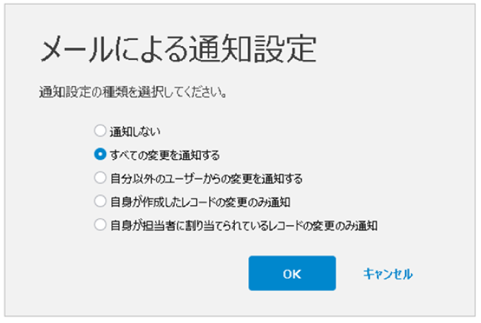 「すべての変更を通知する」にチェックを