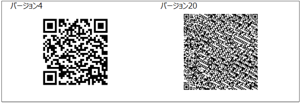 バージョン別QRコード