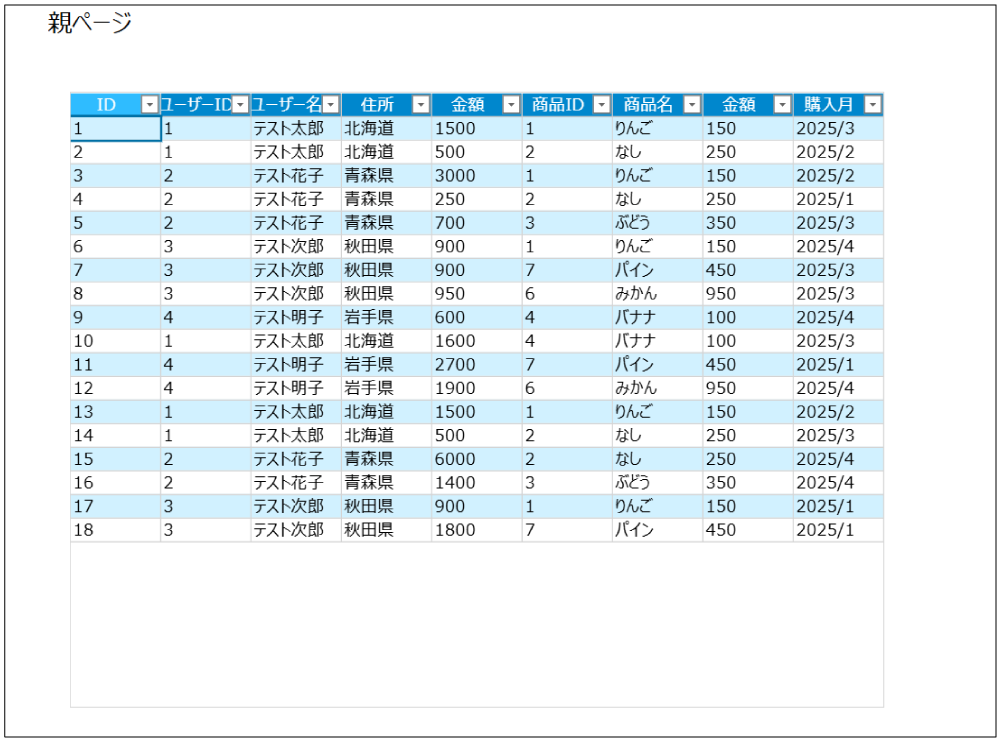 デバック実行後選択したサブページが表示された画面