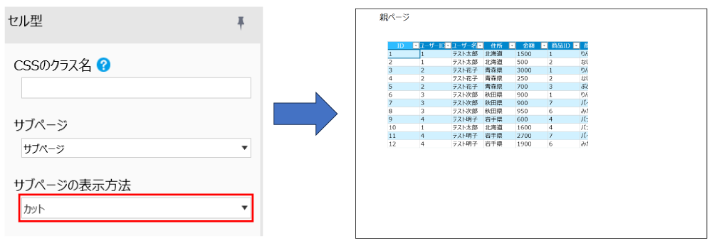 サブページの表示方法をカットに設定した画面
