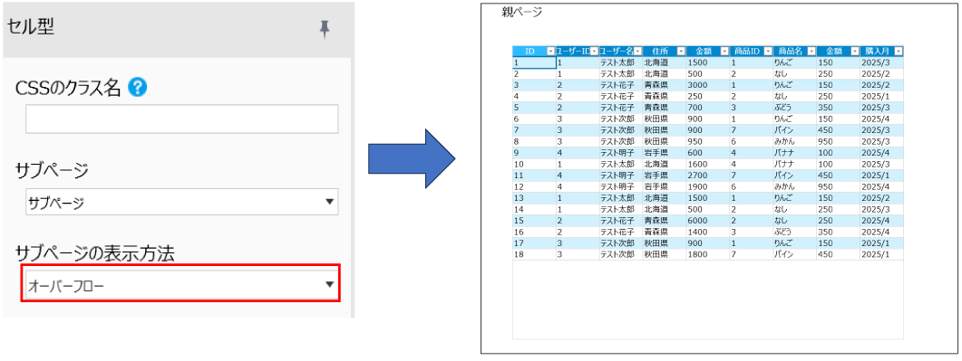 サブページの表示方法をオーバーフローに設定した画面
