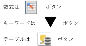 ボタンの説明