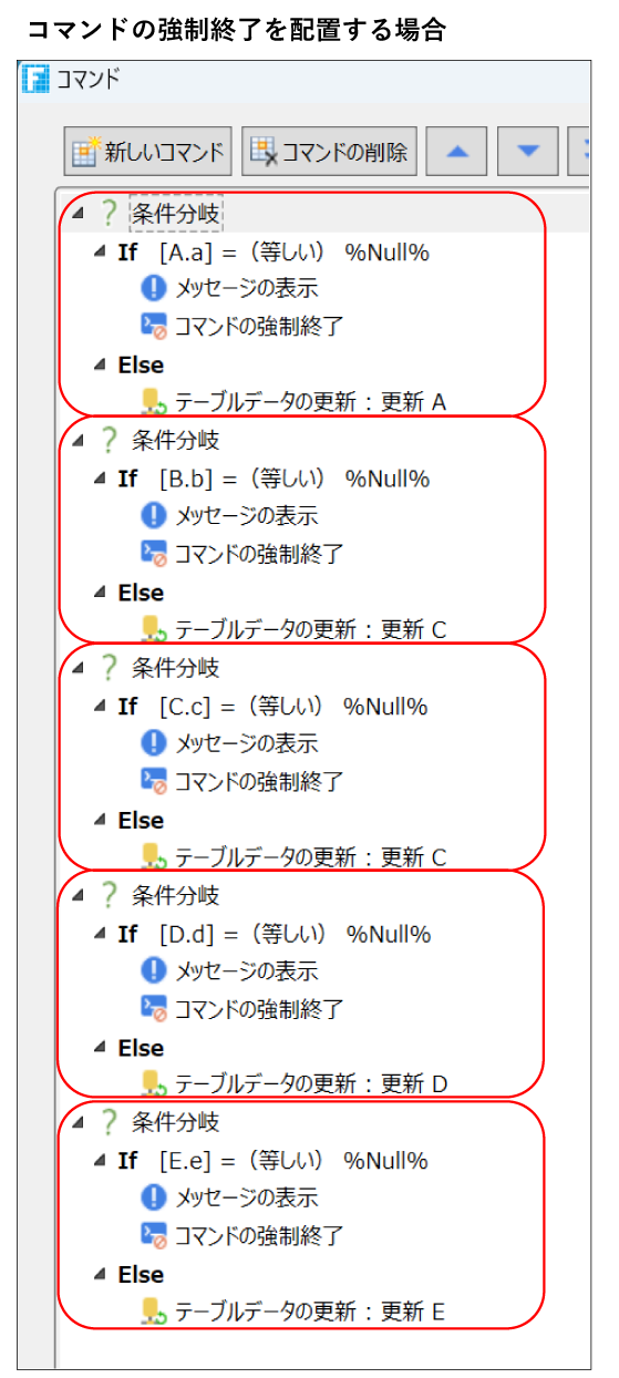 コマンドの強制終了を配置する場合③