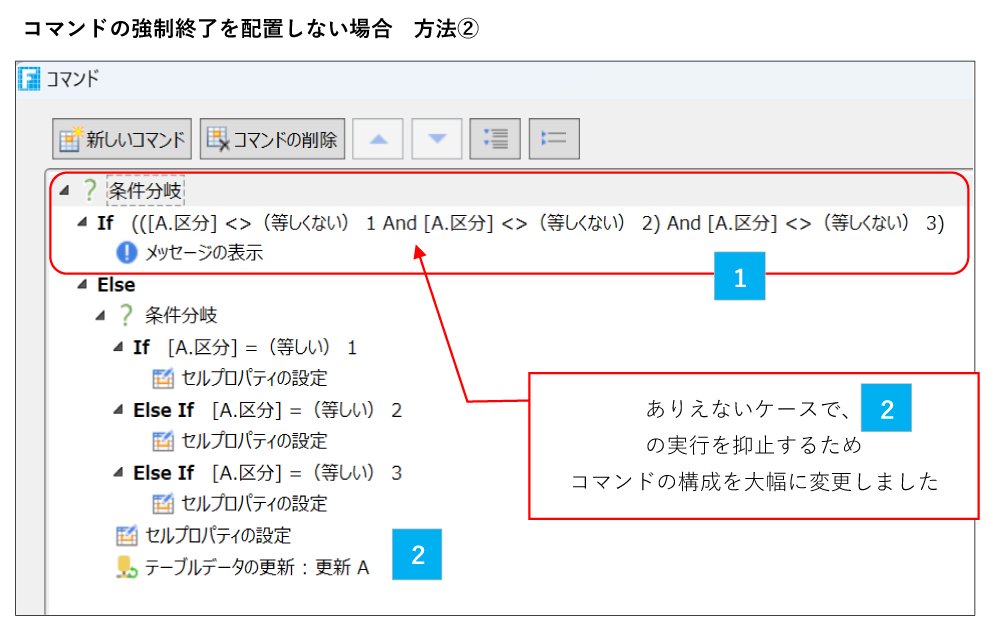 コマンドの強制終了を配置しない場合③　方法②