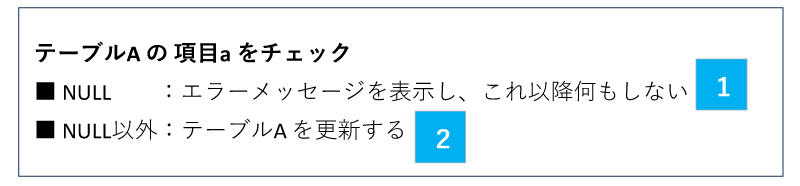 ロジック「テーブルA の 項目a をチェック」