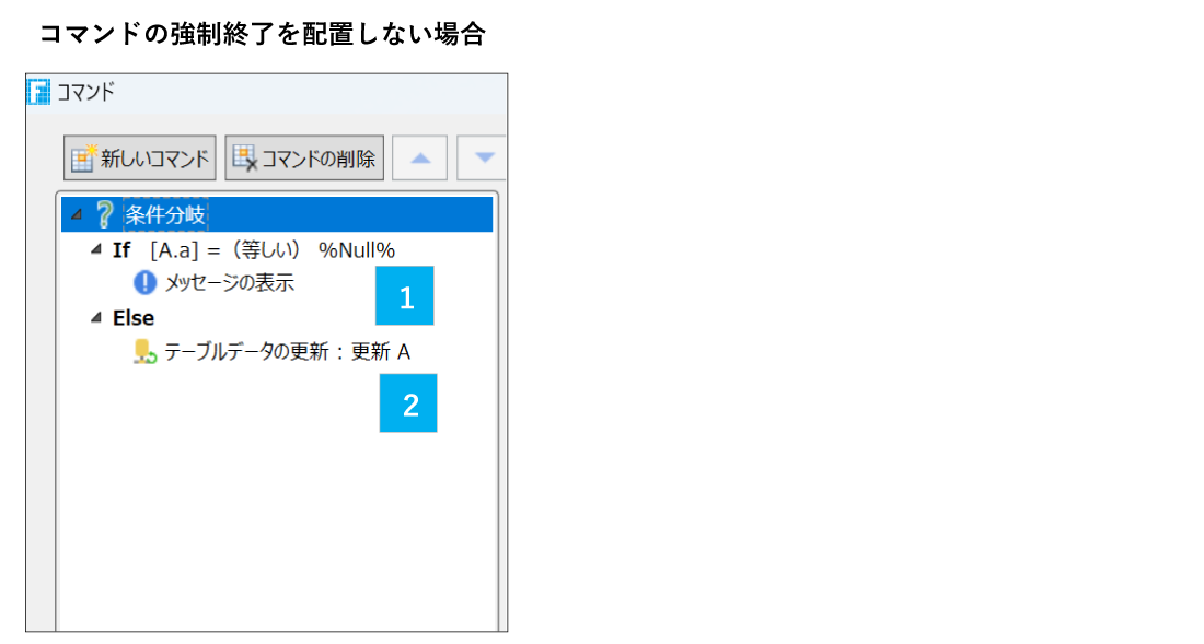 コマンドの強制終了を配置しない場合