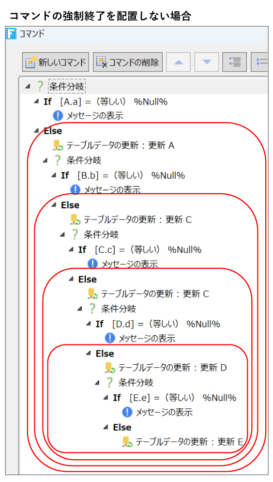 コマンドの強制終了を配置しない場合③