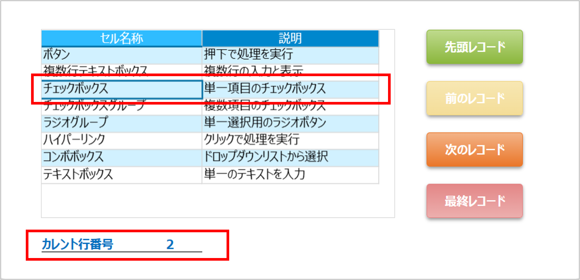 カレント行番号2