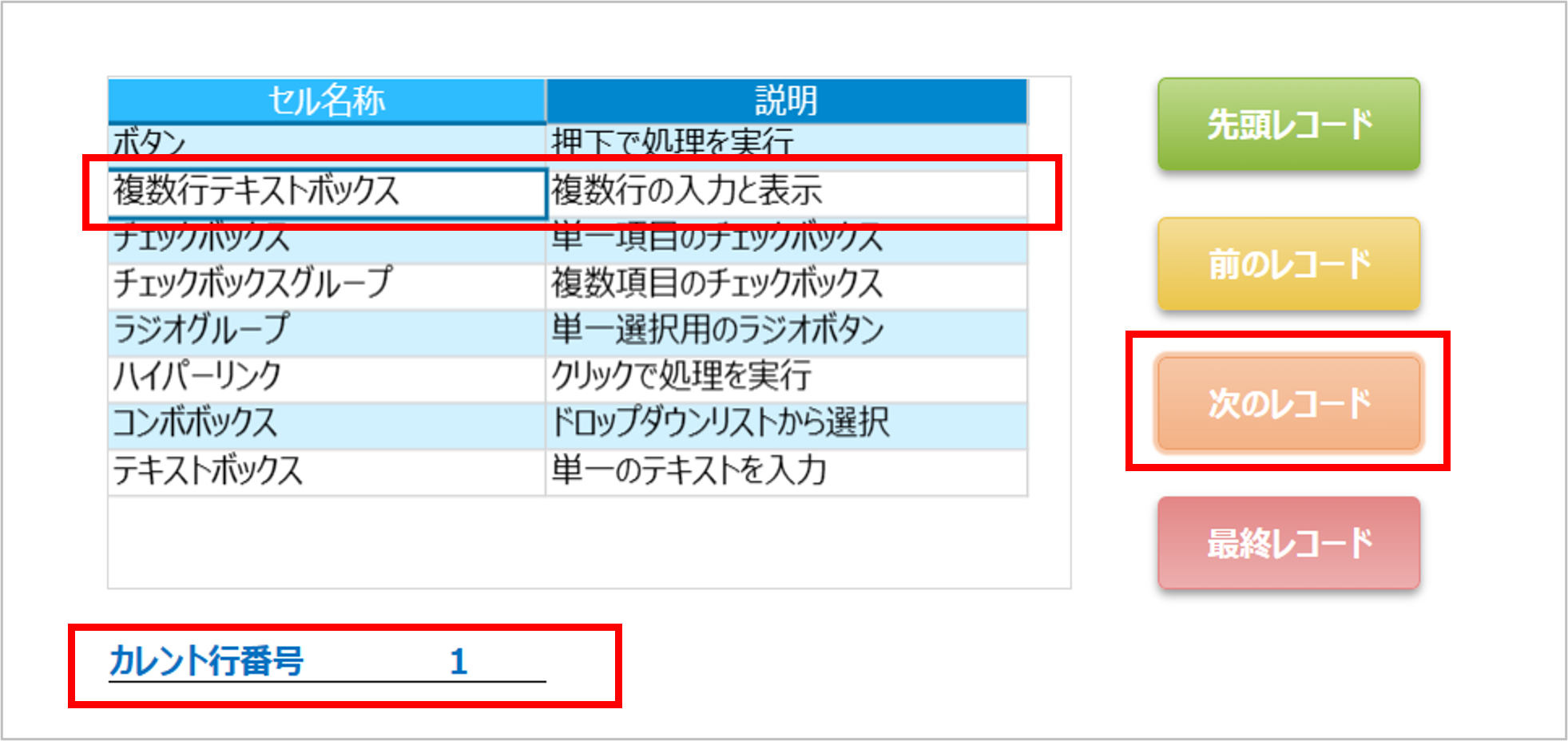 カレント行番号1