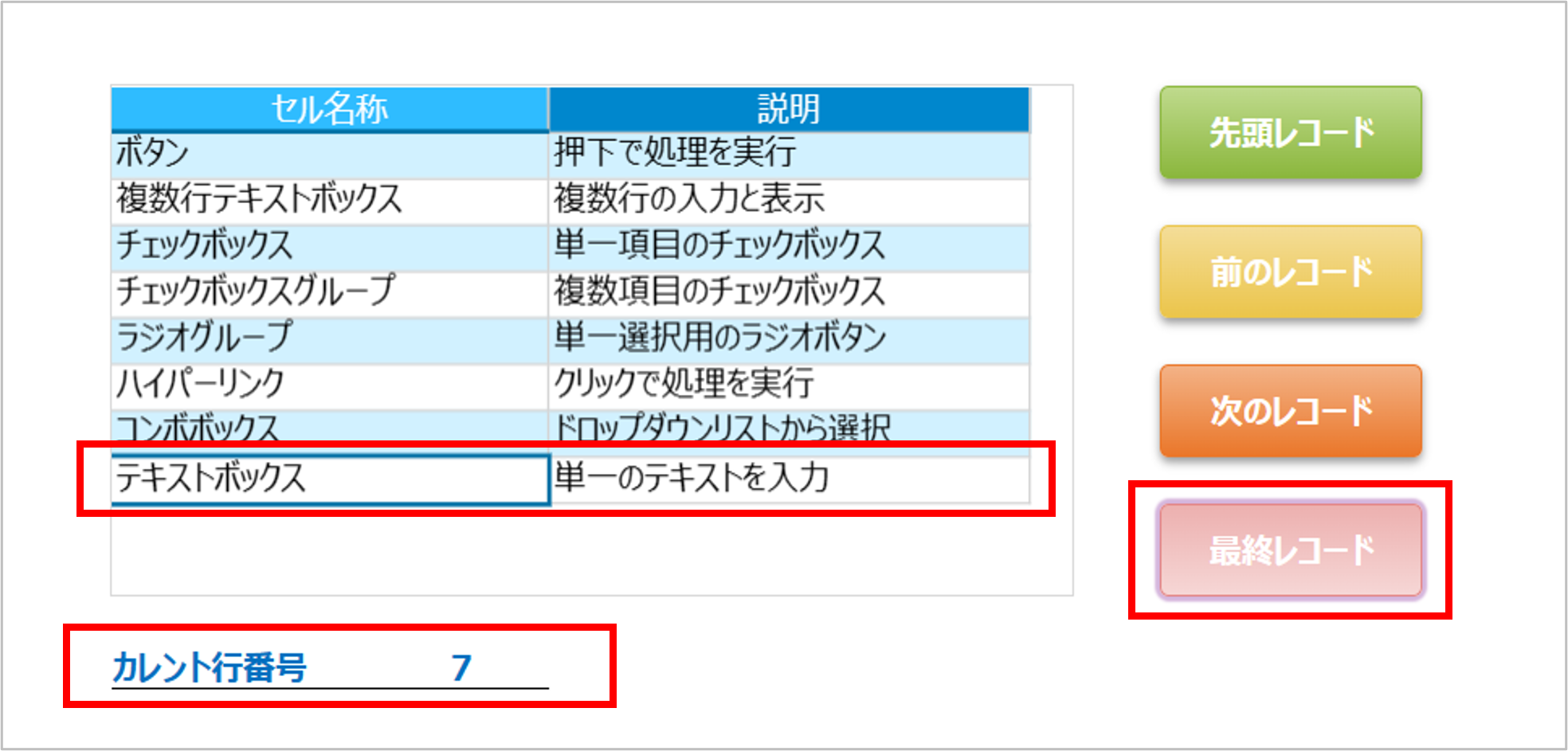 カレント行番号7