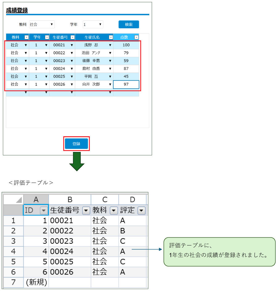 アプリケーションを実行した画面