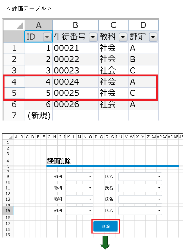 評価テーブルからも削除する設定画面