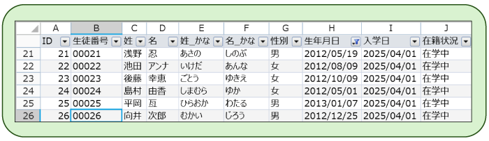 生徒テーブル
