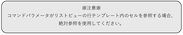 注意点