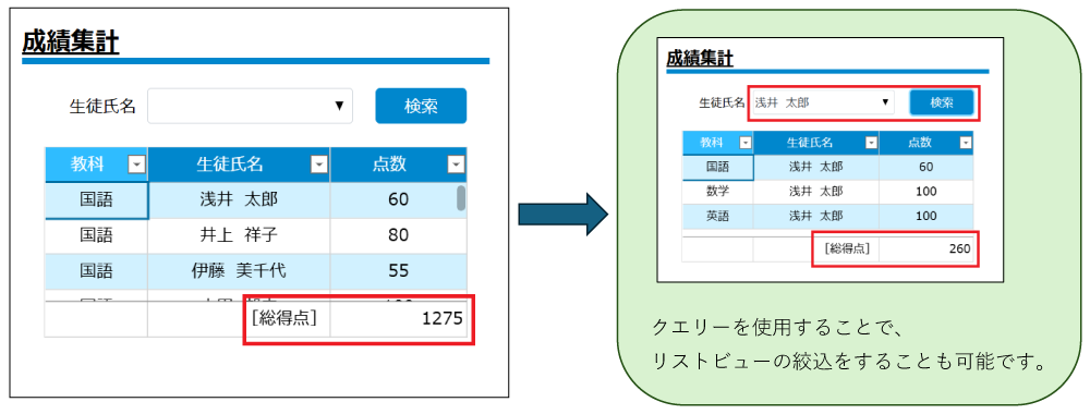 アプリケーションを実行した画面
