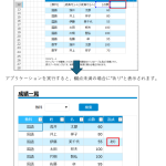 リストビュー内のセルに値を表示させる場合の画面