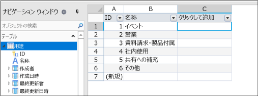 テーブル用途