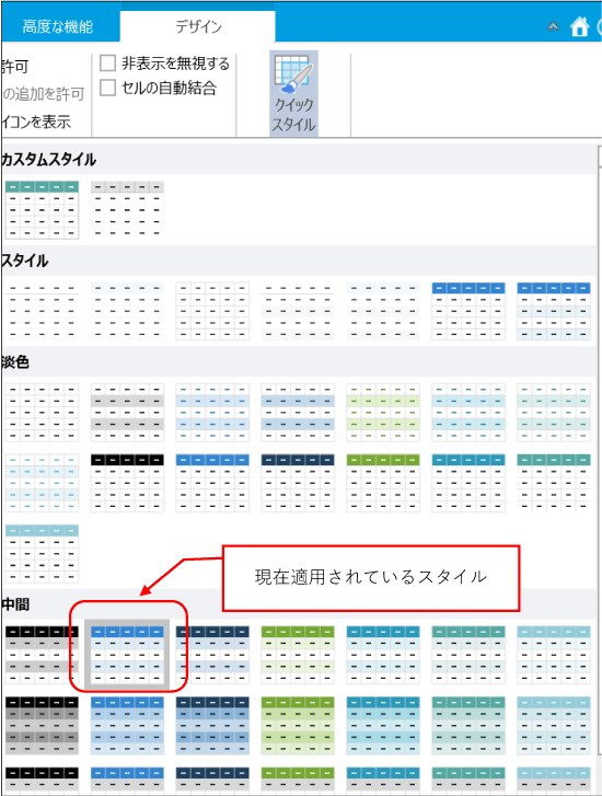 現在適用されているスタイル