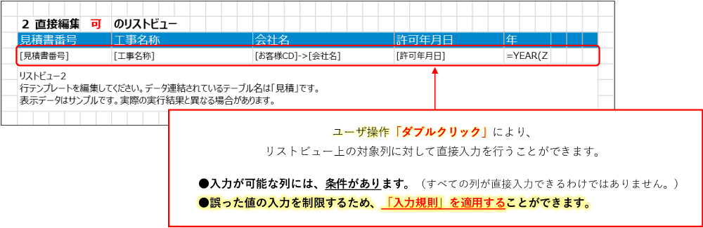 ユーザ操作「ダブルクリック」により、リストビュー上の対象列に対して直接入力を行うことができます。