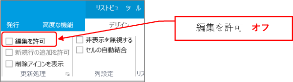編集を許可オフ