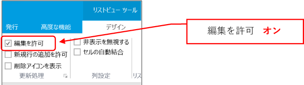 編集を許可オン