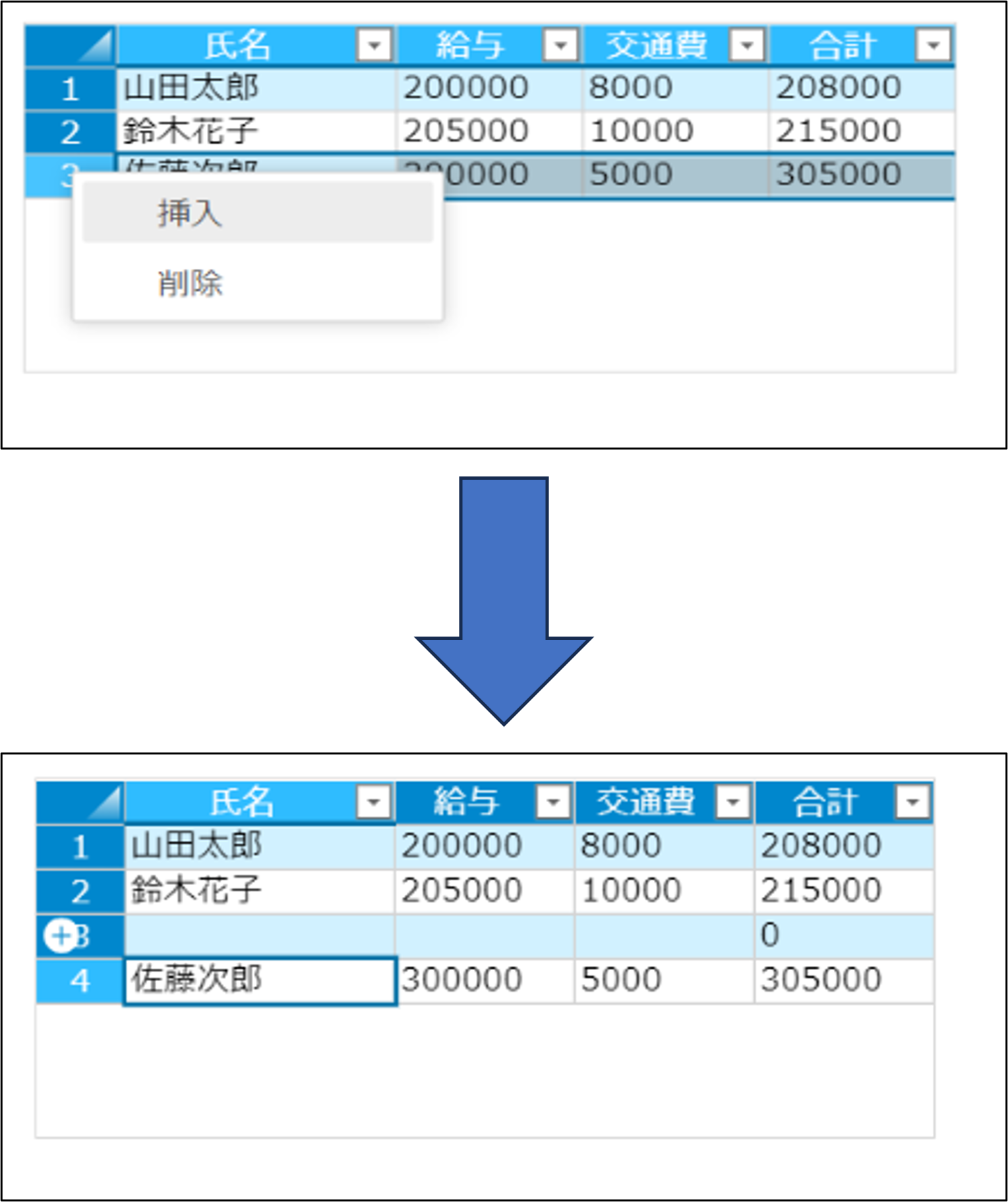 python db レコード 行 リスト 人気