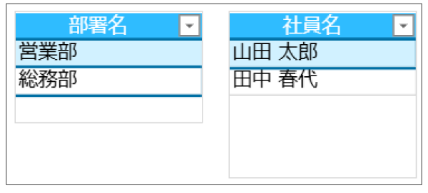 リストビューが複数用意された画面