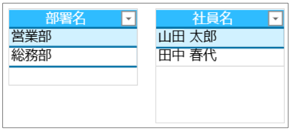 社員名に総務部員が表示された画面