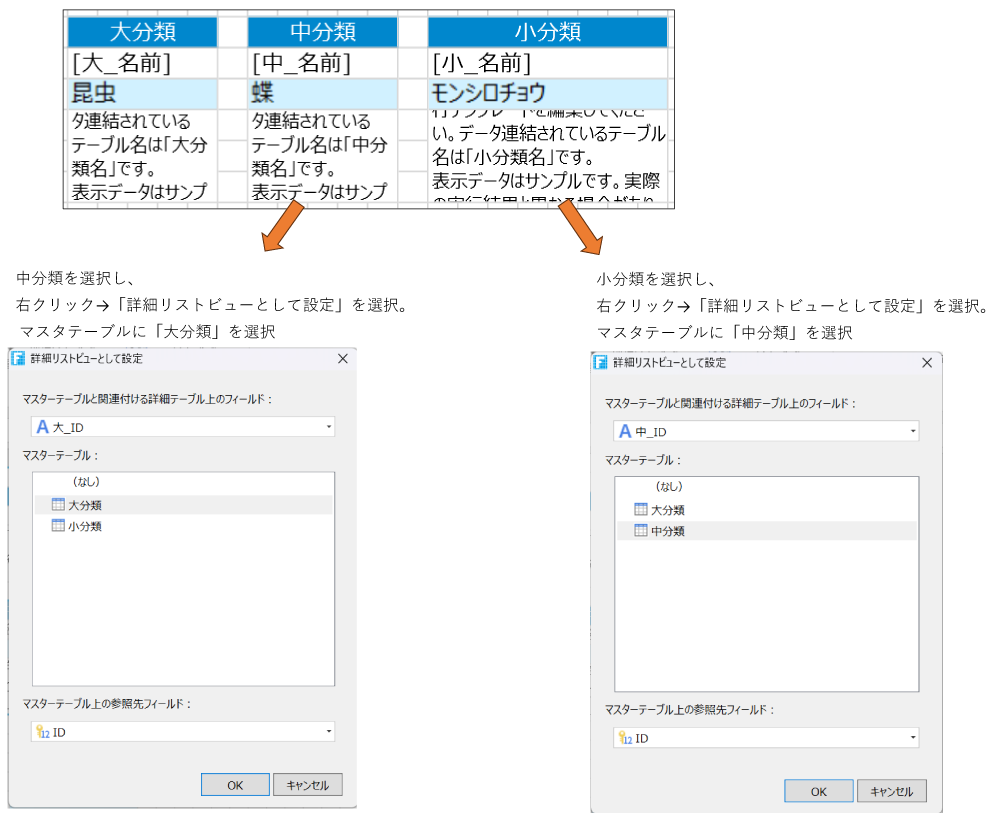 リストビューを作成