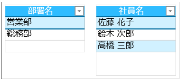 社員名に営業部員が表示された画面