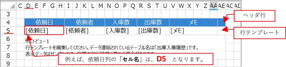 例えば、依頼日列の「セル名」は、D5　となります。