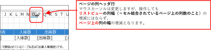 操作してもリストビューの列幅の増減にはならず、ページ上の列の幅の増減となります。