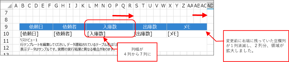 変更前に右端に残っていた空欄列が１列消滅し、２列分、領域が拡大しました。