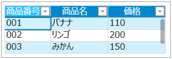初期表示時の画面