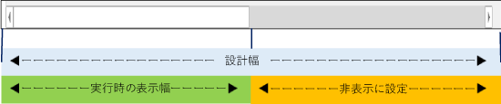 リストビューに横スクロールバーを表示する手順