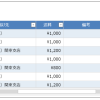 リストビューの固定表示列を設定する設計③