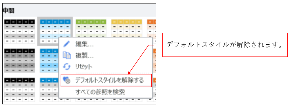 デフォルトスタイルを解除する画面