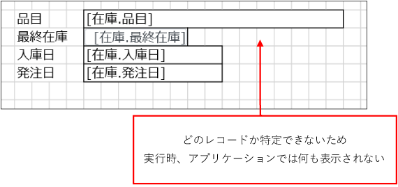 どのレコードか特定できないため、実行時、アプリケーションでは何も表示されない