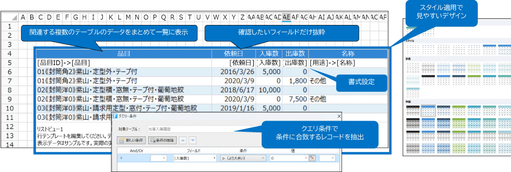 関連する複数のテーブルのデータをまとめて一覧に表示