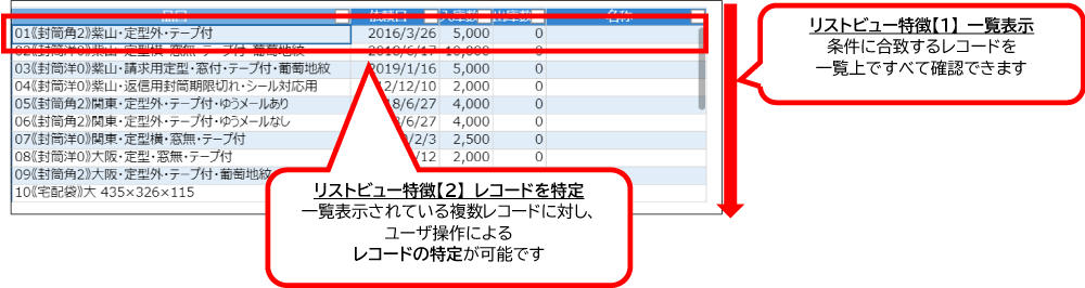 リストビュー特徴1一覧表示、リストビュー特徴2レコードを特定