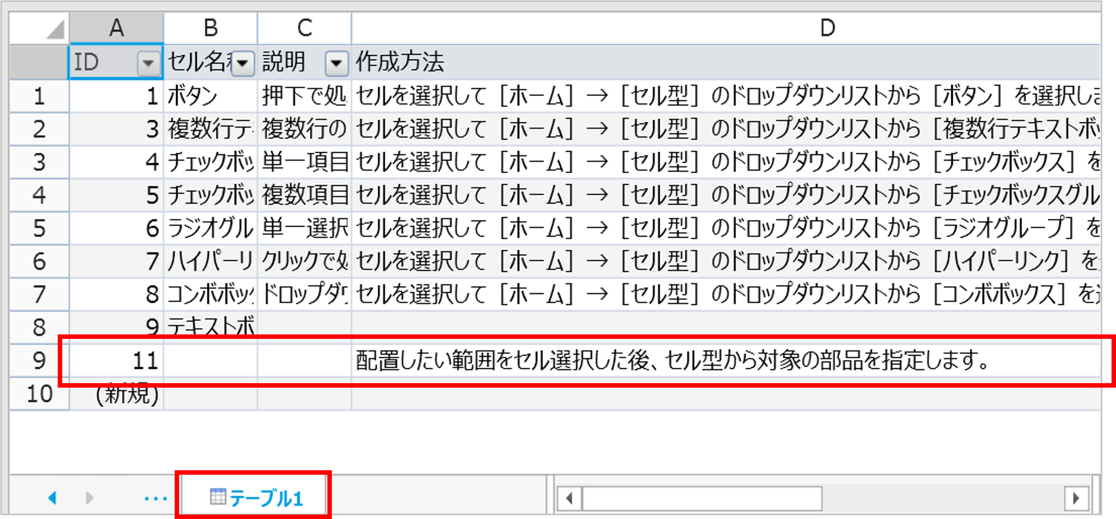 複数行テキストボックスに入力した値が追加されている