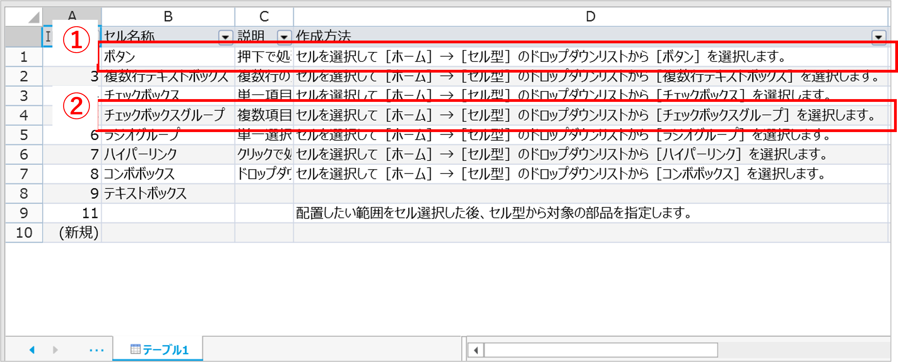 ボタン、チェックボックスグループ