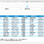 「並べ替え」ボタンが配置された画面