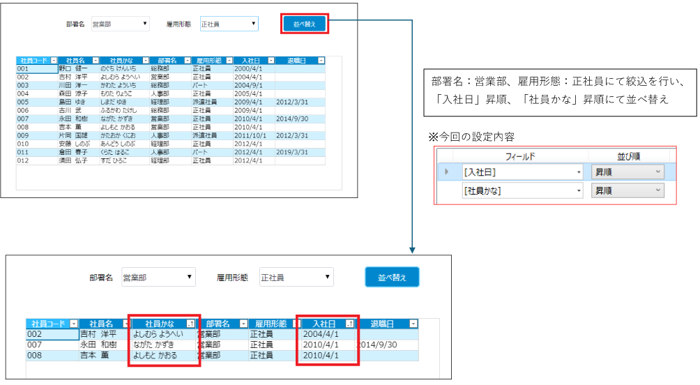 「入社日」昇順、「社員かな」昇順の並べ替え