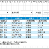 「Webブラウザー印刷」ボタンが配置された画面