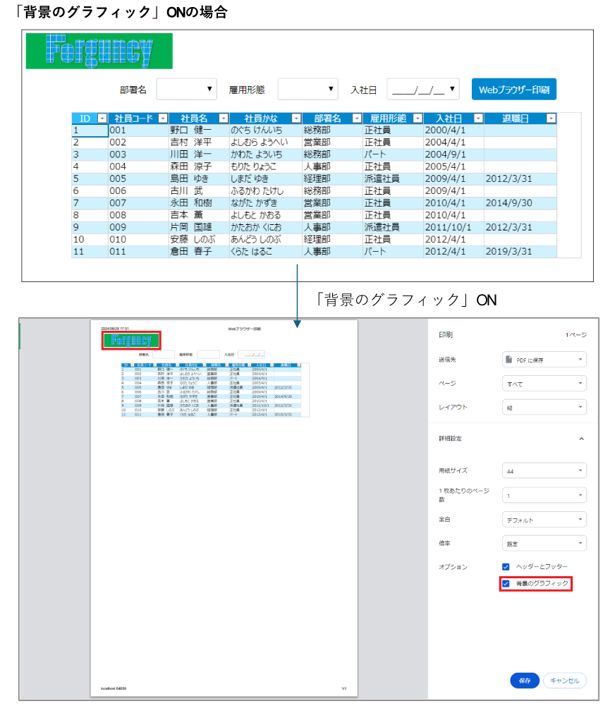 「背景のグラフィック」ONの場合